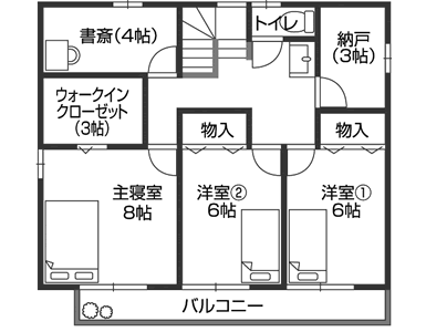 2Fプラン