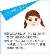 住宅資金計画のポイント