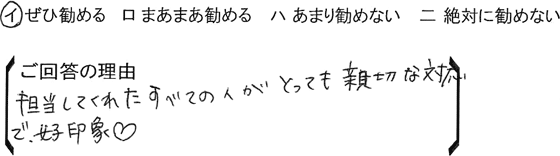 ローコスト住宅 埼玉