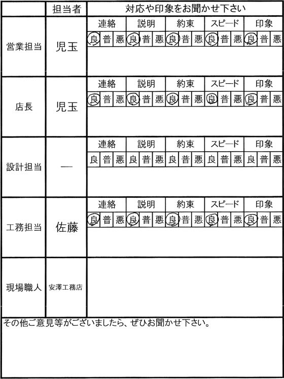 埼玉 新築