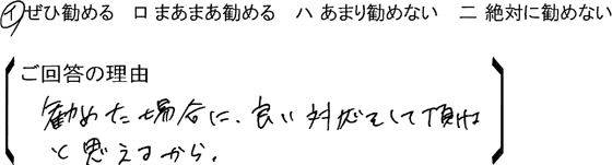 ローコスト住宅 埼玉