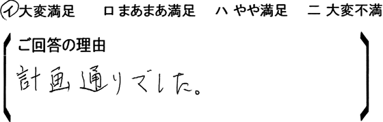 ローコスト住宅 埼玉