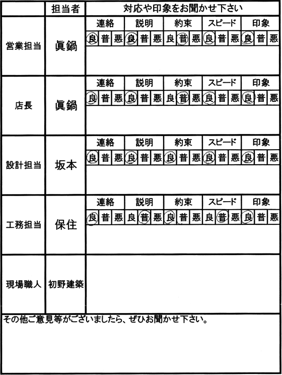 ローコスト住宅 比企郡