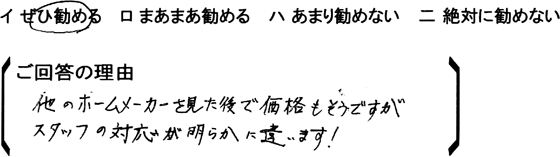 ローコスト住宅 川越