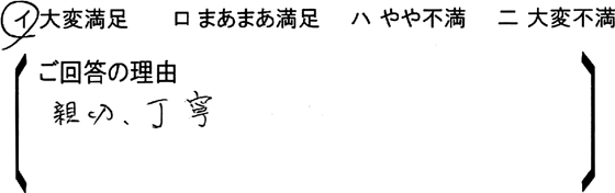 ローコスト住宅 秩父