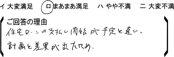 ローコスト住宅 川越