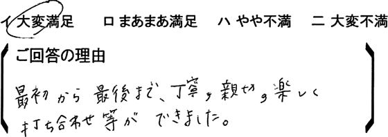 ローコスト住宅 邑楽町