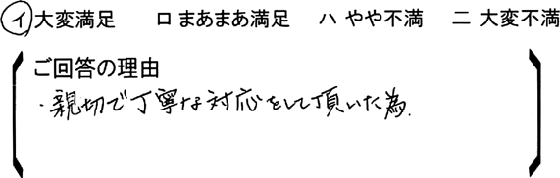 ローコスト住宅 東松山