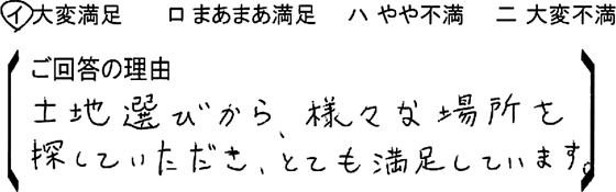 ローコスト住宅 太田