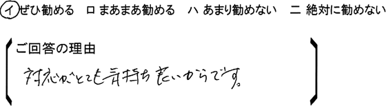 ローコスト住宅 秩父