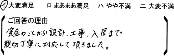 ローコスト住宅 大泉町