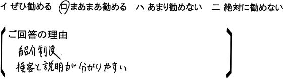 ローコスト住宅 大泉町