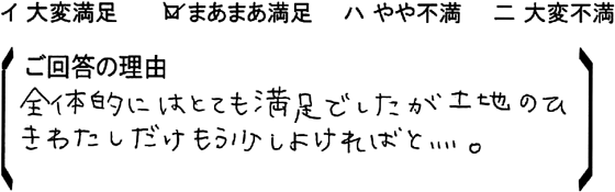 ローコスト住宅 川越