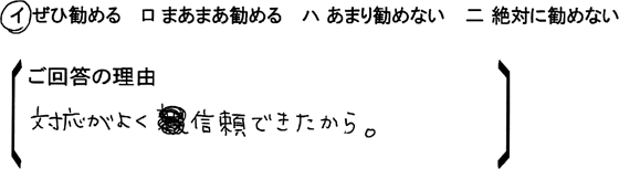 ローコスト住宅 川越