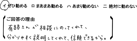 ローコスト住宅 熊谷