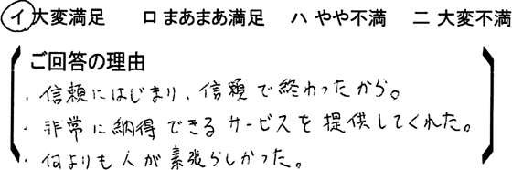 ローコスト住宅 熊谷