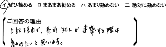 ローコスト住宅 川越