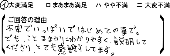 ローコスト住宅 毛呂山町