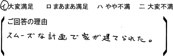 ローコスト住宅 毛呂山町