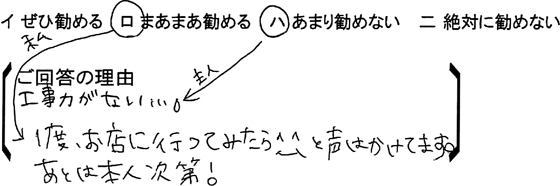 ローコスト住宅 日高