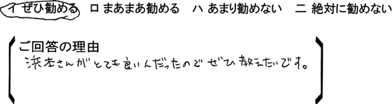 ローコスト住宅 東松山