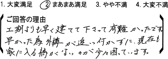 ローコスト住宅 伊勢崎