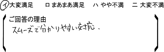 ローコスト住宅 東松山