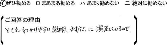 ローコスト住宅 伊勢崎