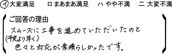 ローコスト住宅 東松山