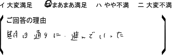 ローコスト住宅 太田