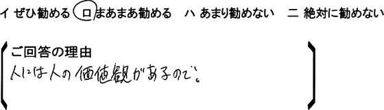 ローコスト住宅 大泉町