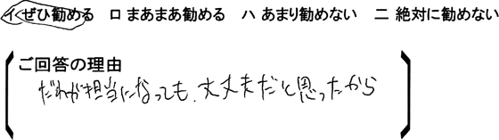 ローコスト住宅 毛呂山町