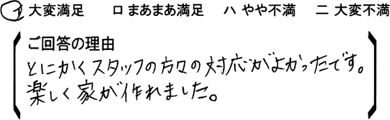 ローコスト住宅 太田