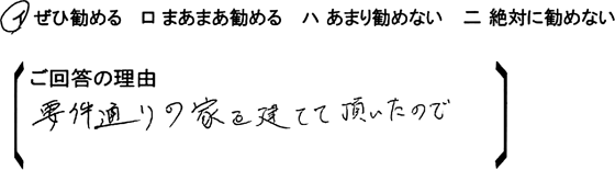 ローコスト住宅 太田