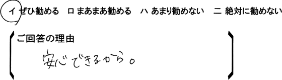 ローコスト住宅 伊勢崎