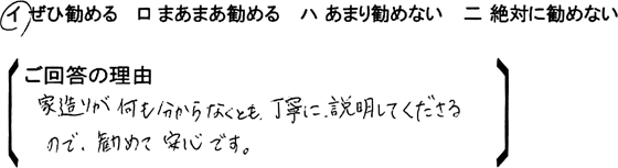 ローコスト住宅 太田