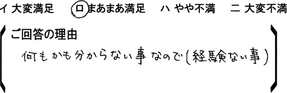 ローコスト住宅 太田