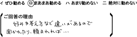 ローコスト住宅 太田