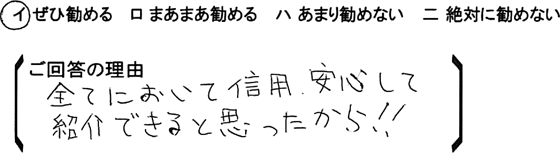 ローコスト住宅 太田