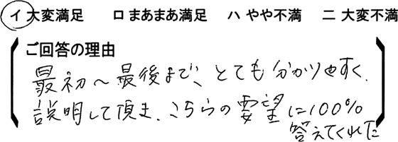 ローコスト住宅 坂戸