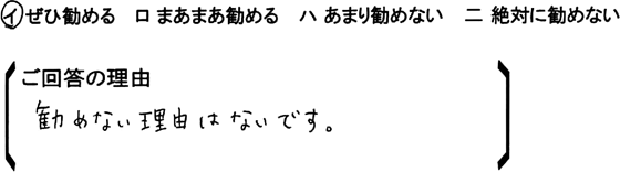 ローコスト住宅 加須