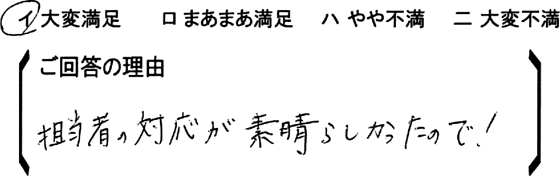 ローコスト住宅 川越