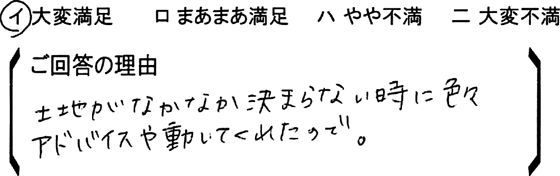 ローコスト住宅 東松山