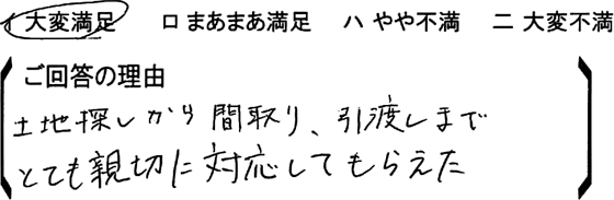 ローコスト住宅 川越