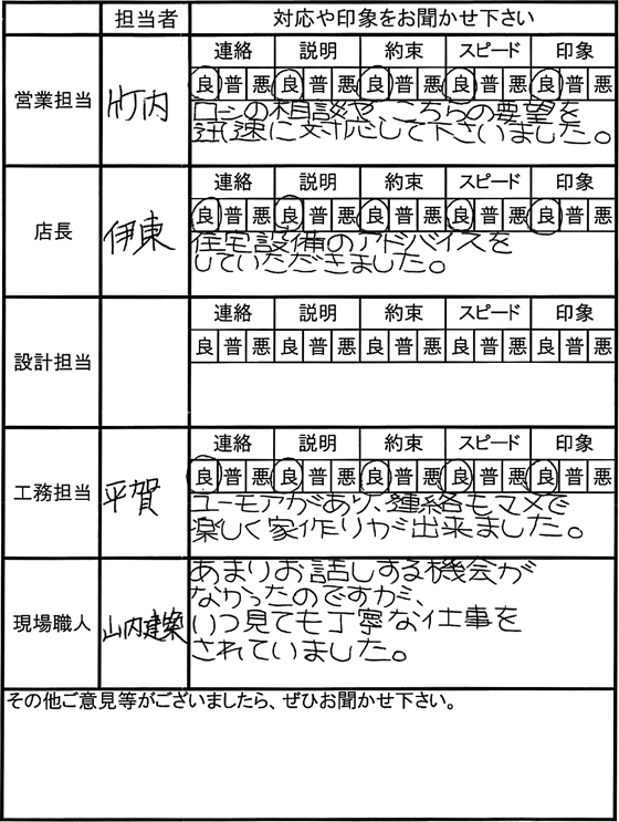 埼玉 新築