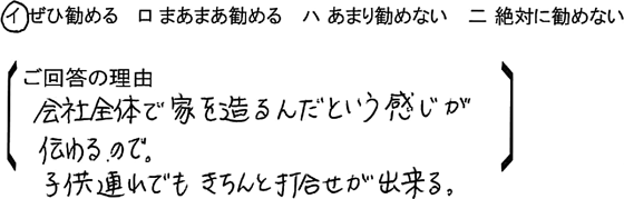 ローコスト住宅 東松山