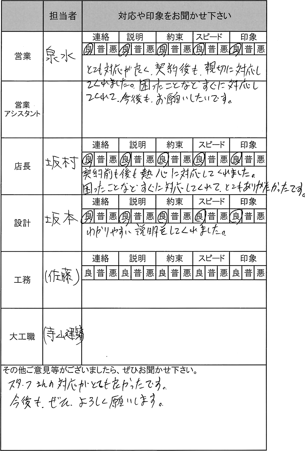 埼玉 新築