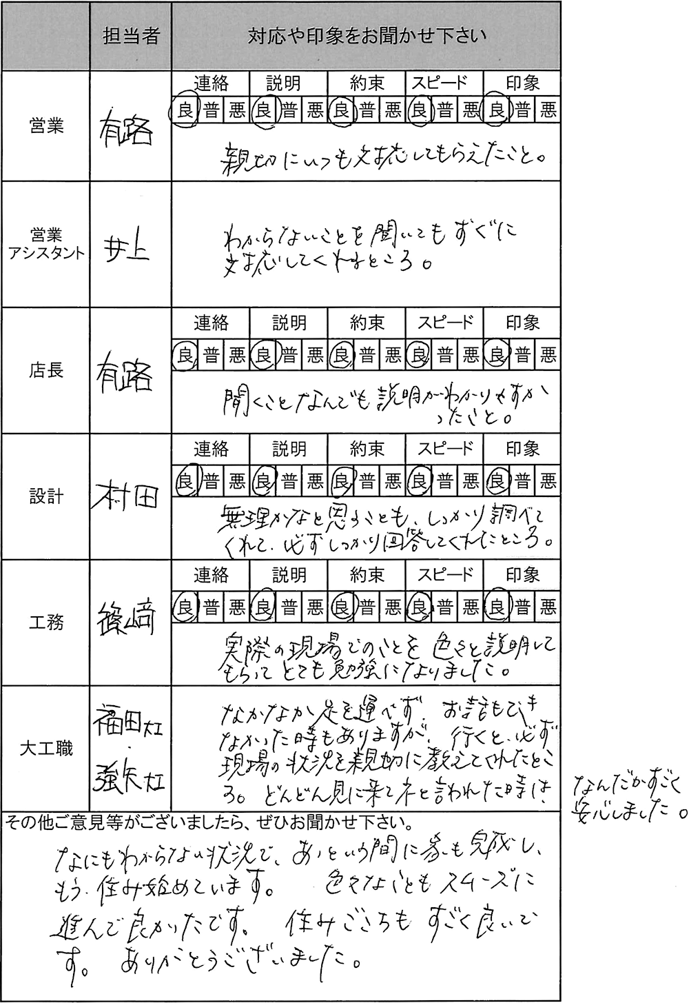 埼玉 新築