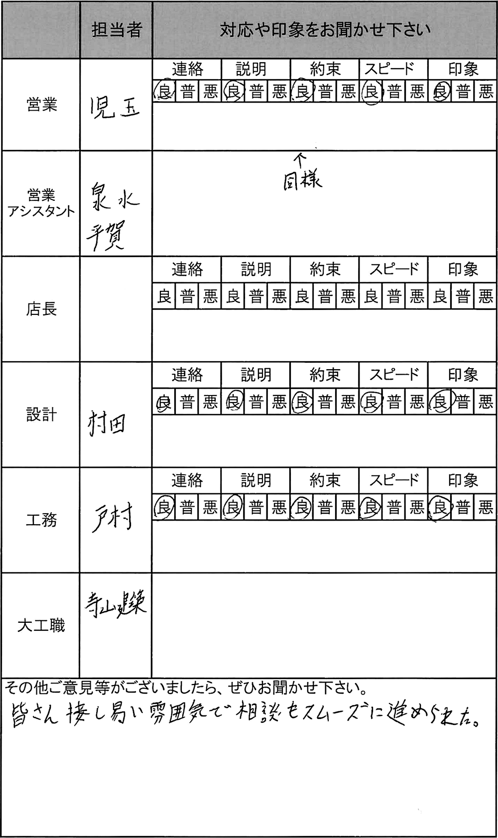 埼玉 新築