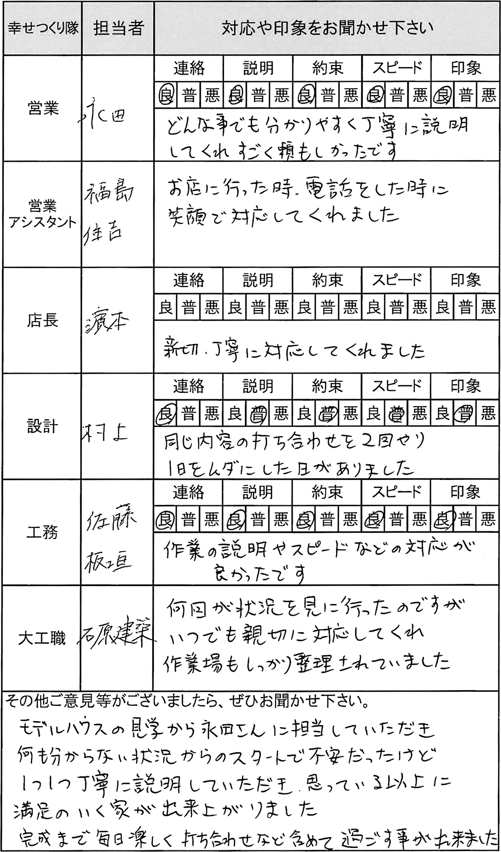 埼玉 新築